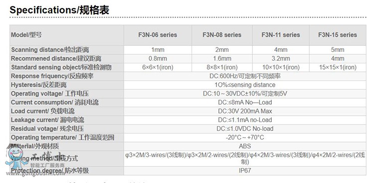 �Μʂ�����