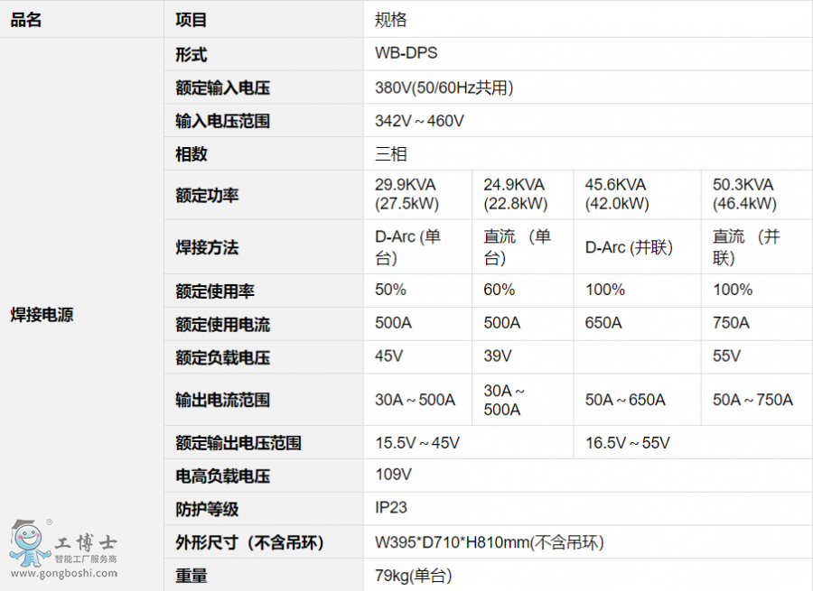 OTC�C(j��)����