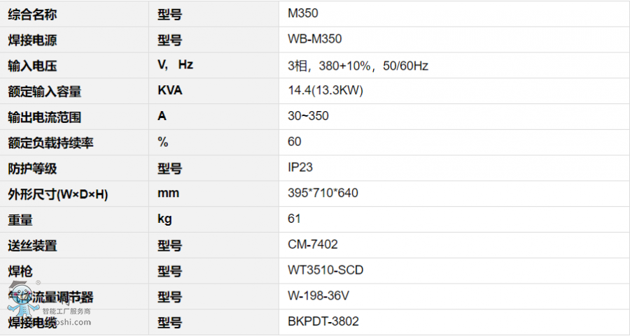 OTC�C(j��)����