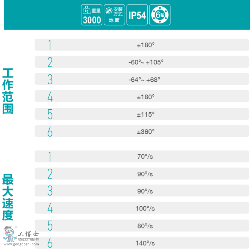 ��˹�D�C����