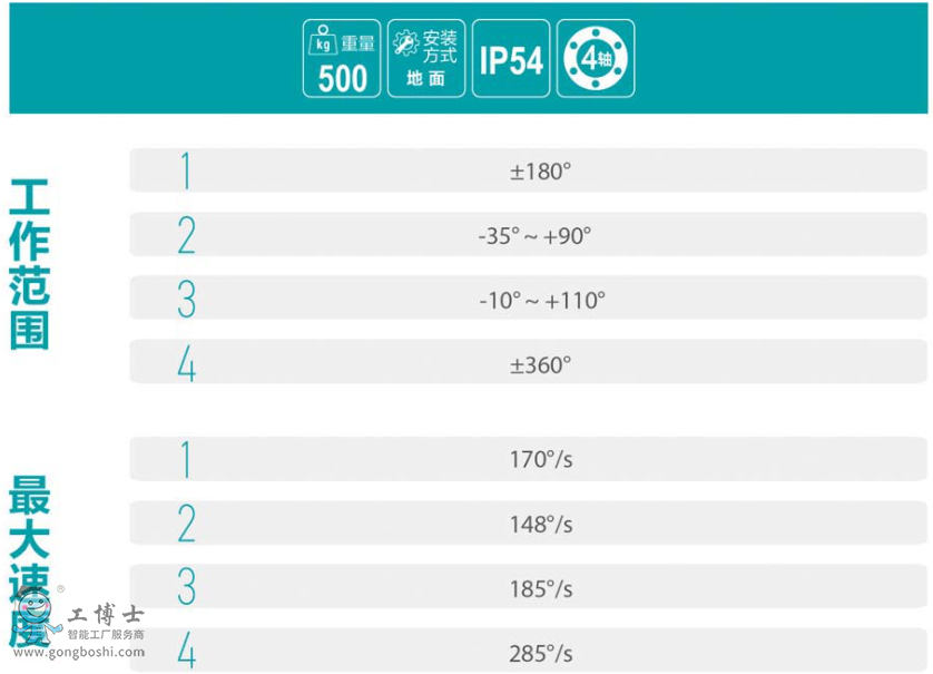 ��˹�D�C����