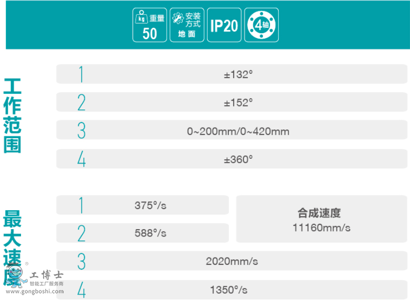 ��˹�D�C����