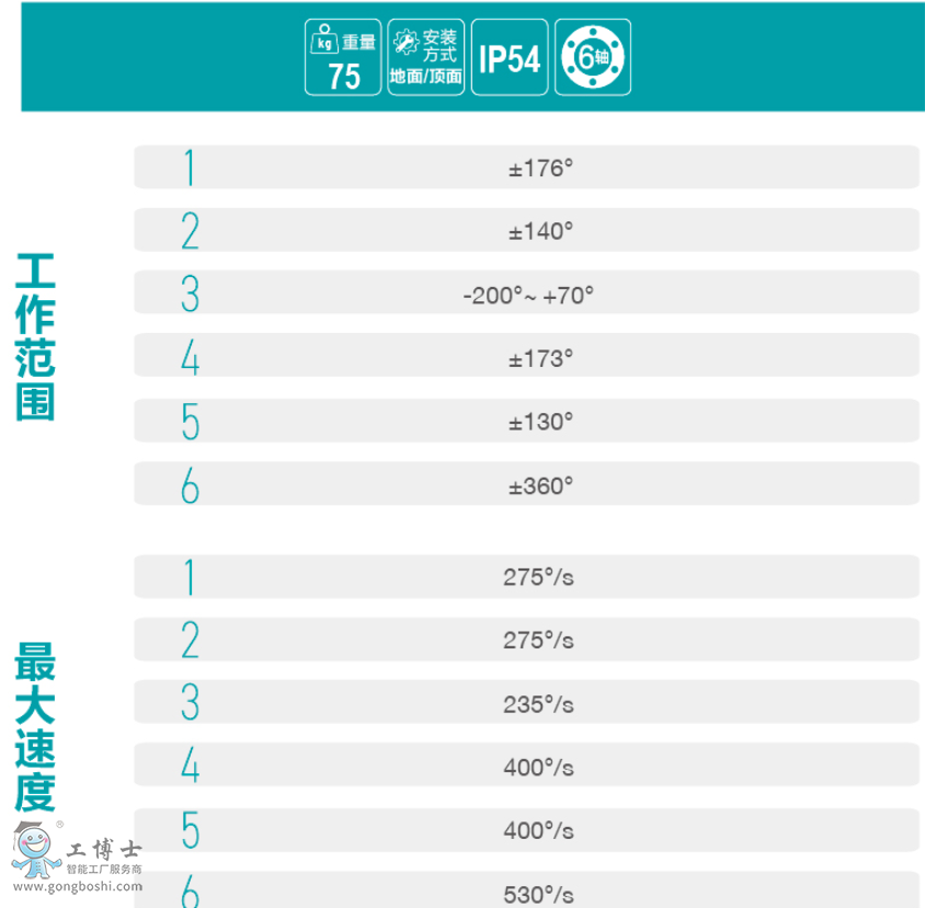 ��˹�D�C(j��)����