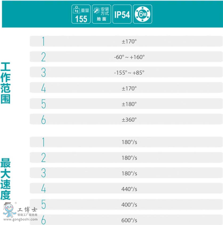 ��˹�D�C����