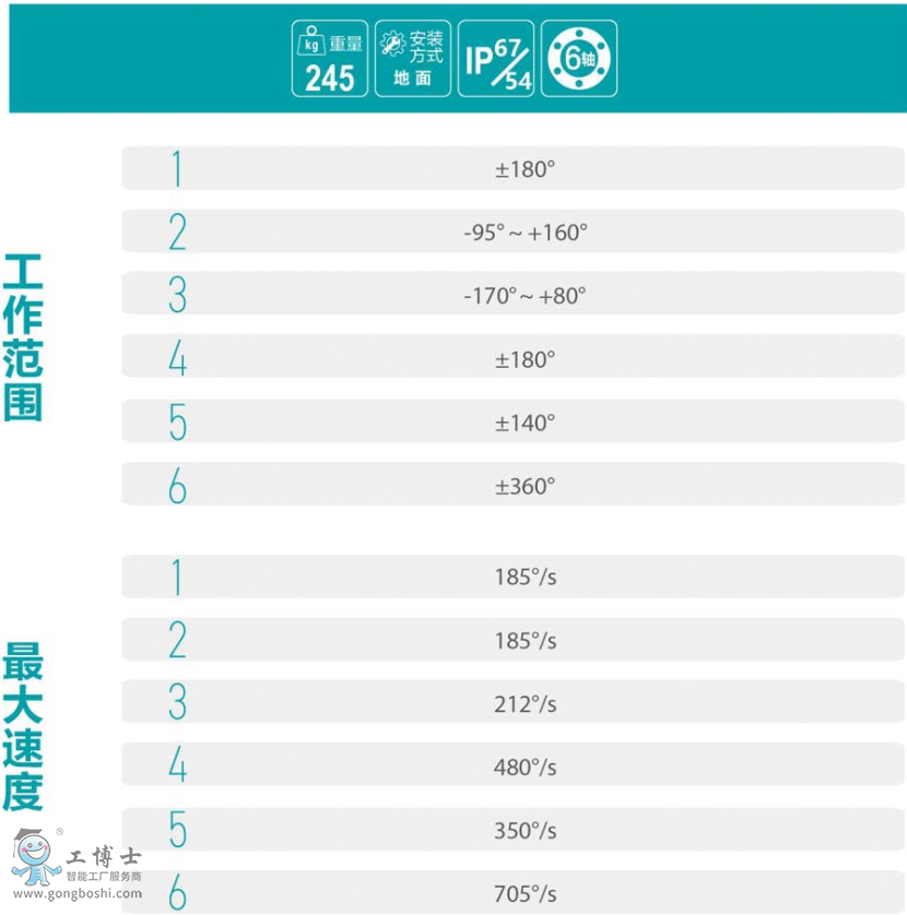 ��˹�D�C����