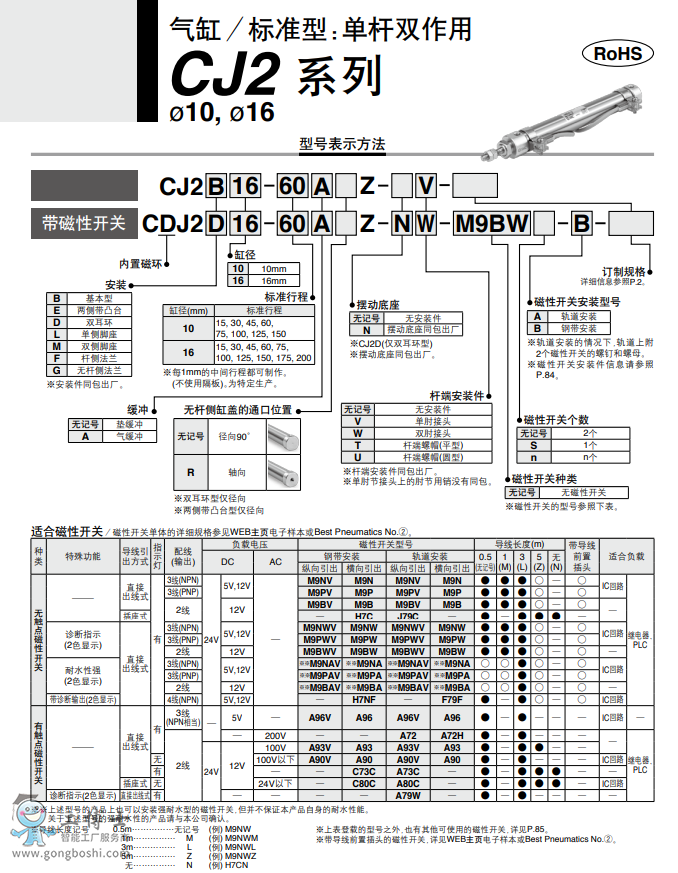 ΢�ňDƬ_20210323175121