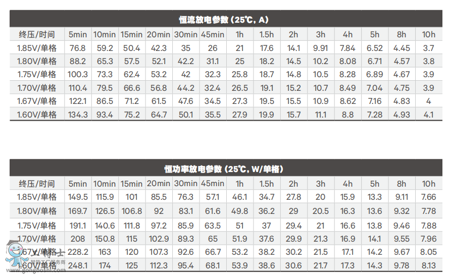 �S�B��늳�