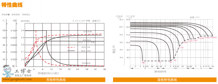 �S�B��늳�