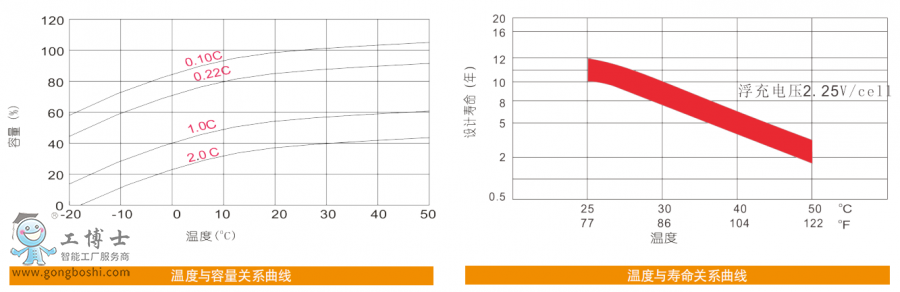 �S�B��늳�