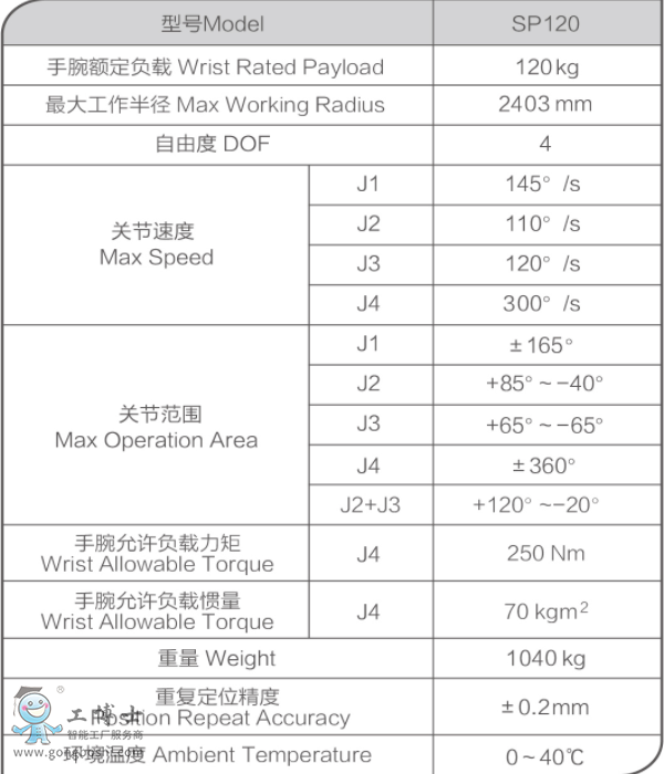 �r�_�C����