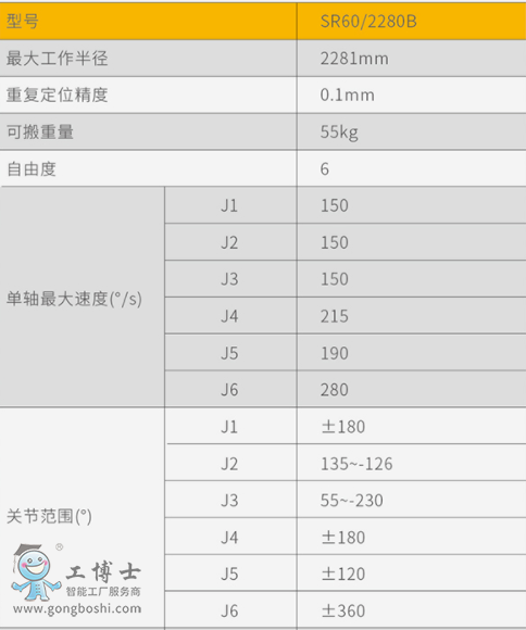 �r�_�C����