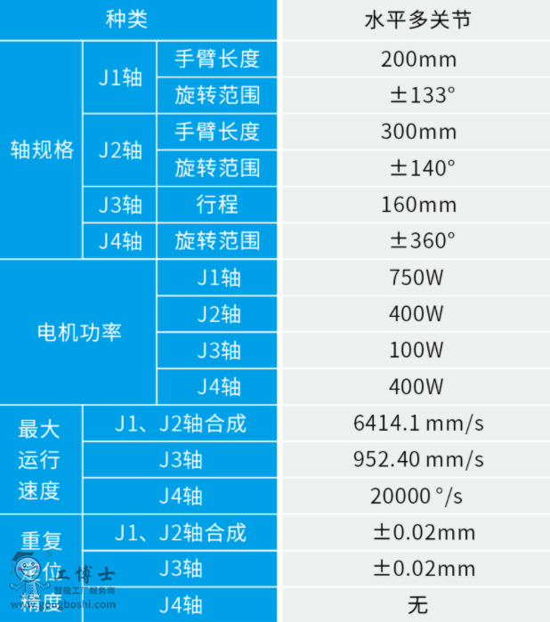 �r�_�C����