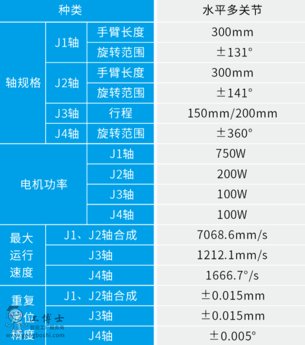 �r�_�C����