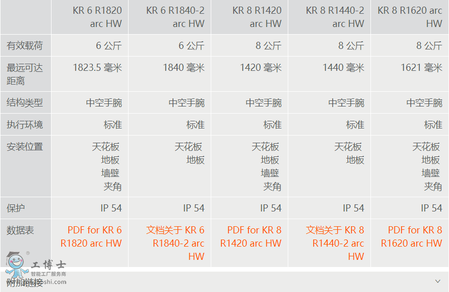 �쿨�C���˼���