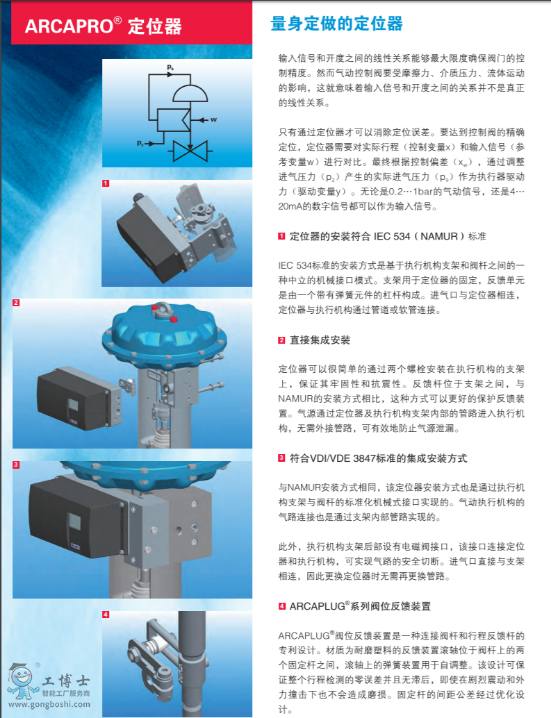 ������λ��