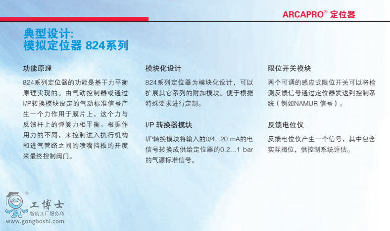 ������λ��