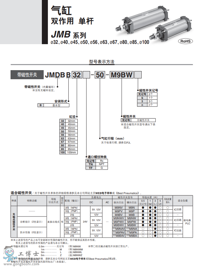 ΢�ňDƬ_20210329172305