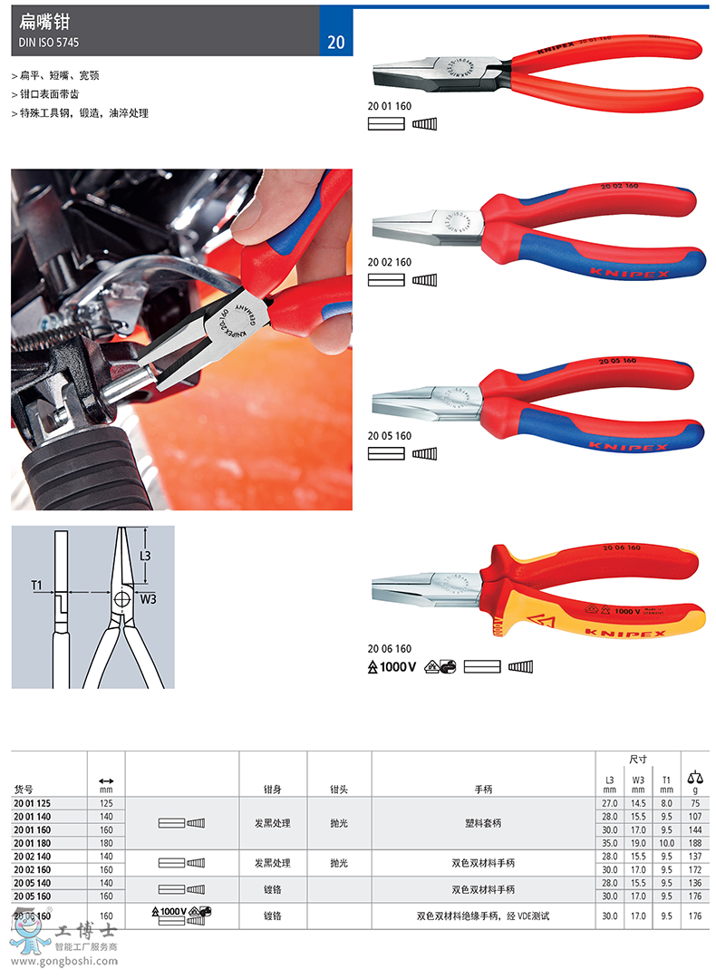 �P���ɿ˱����Q