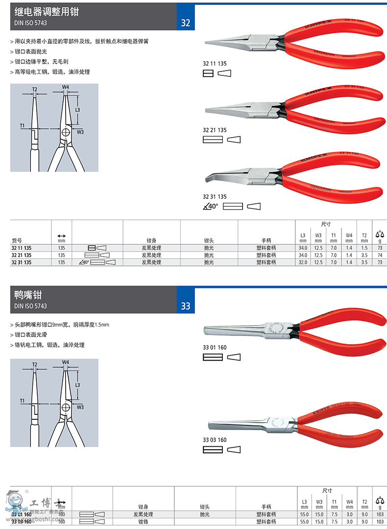 �P���ɿ��^����{���Q