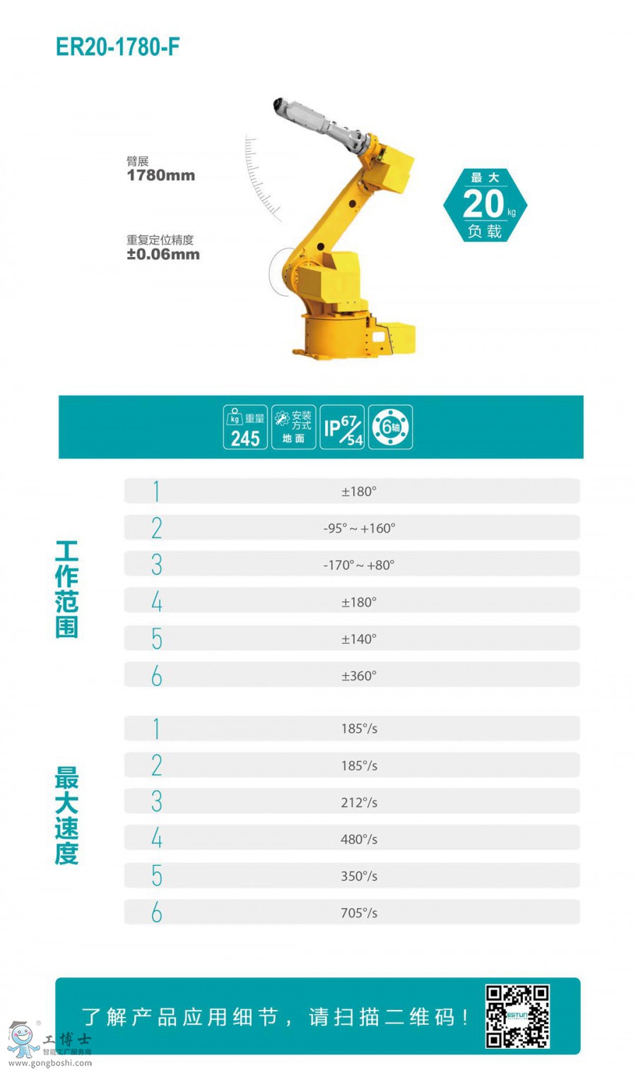 ��˹�D�C(j��)����