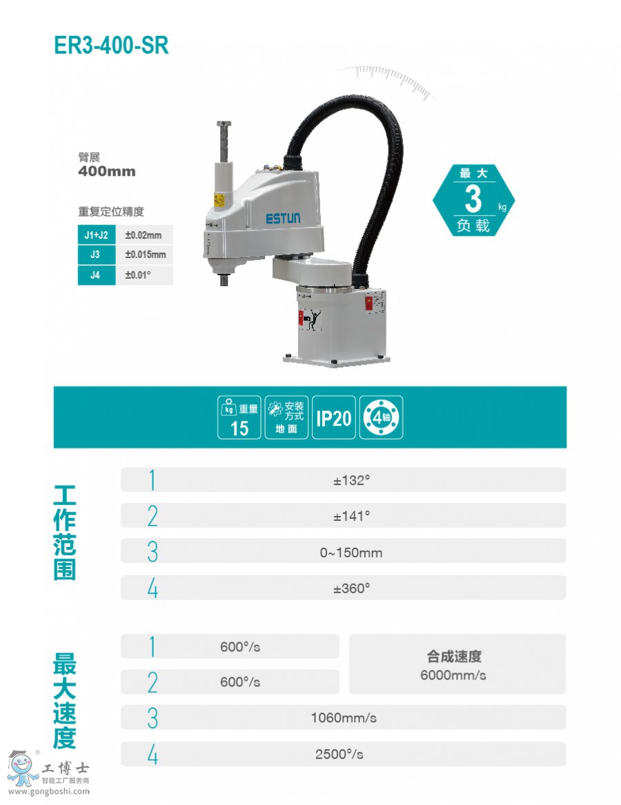 ��˹�D�C����SCARA