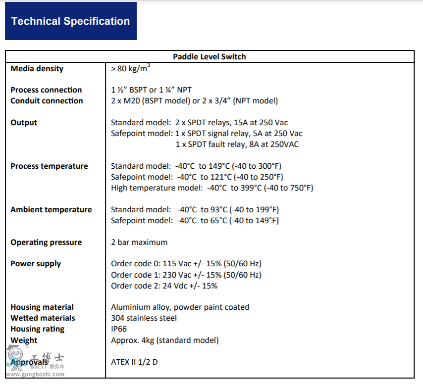 MobreyĪ���� PLSϵ�И�ʽҺλ�_�P 