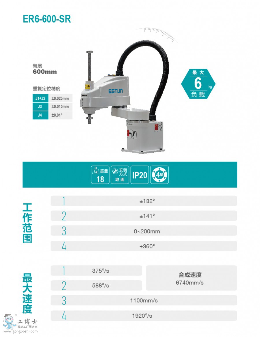 ��˹�D�C(j��)����SCARA