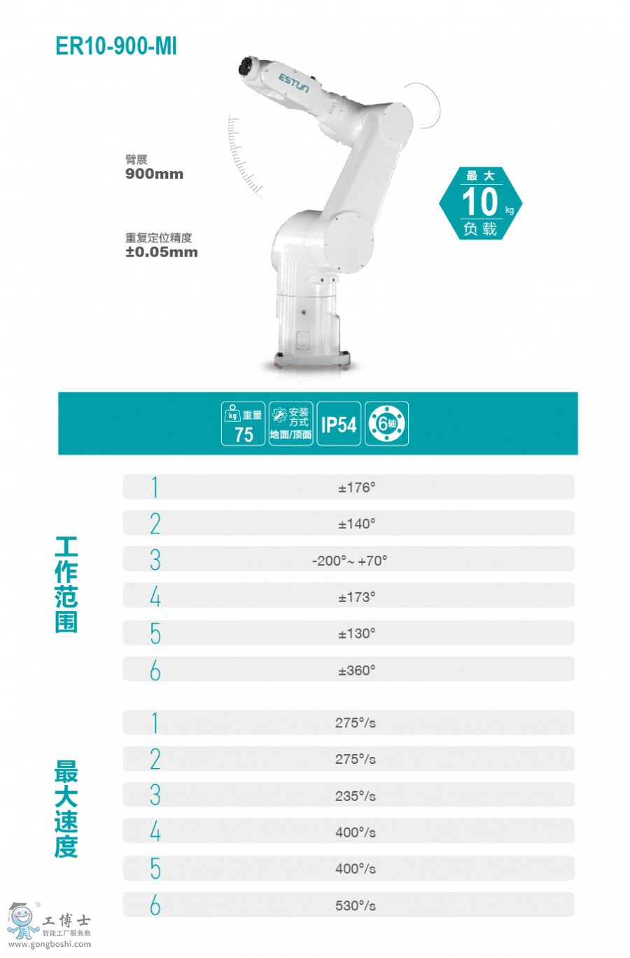 ��˹�D�C(j��)����er10