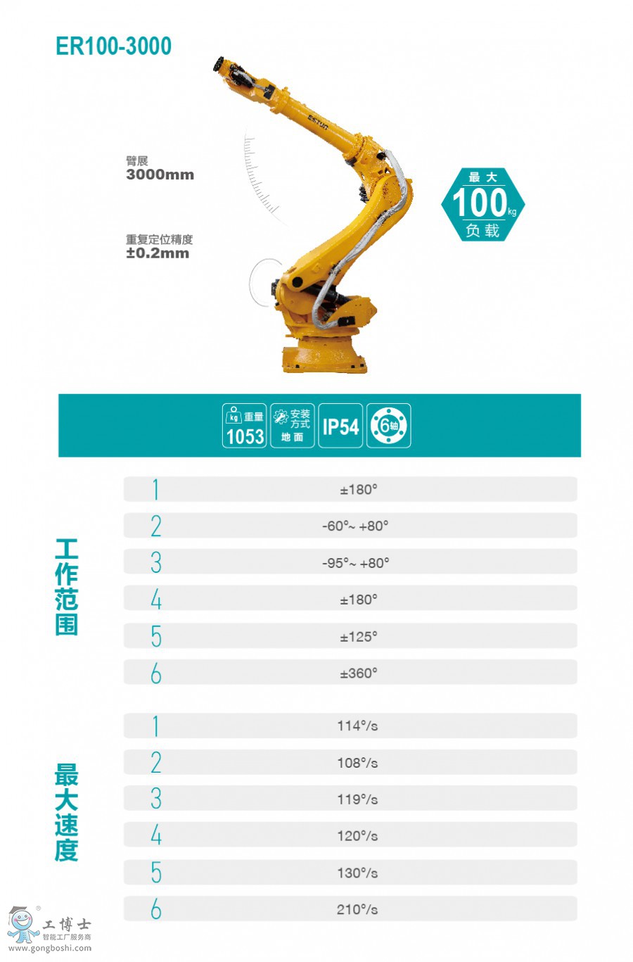 ��˹�D�C����er100-3000