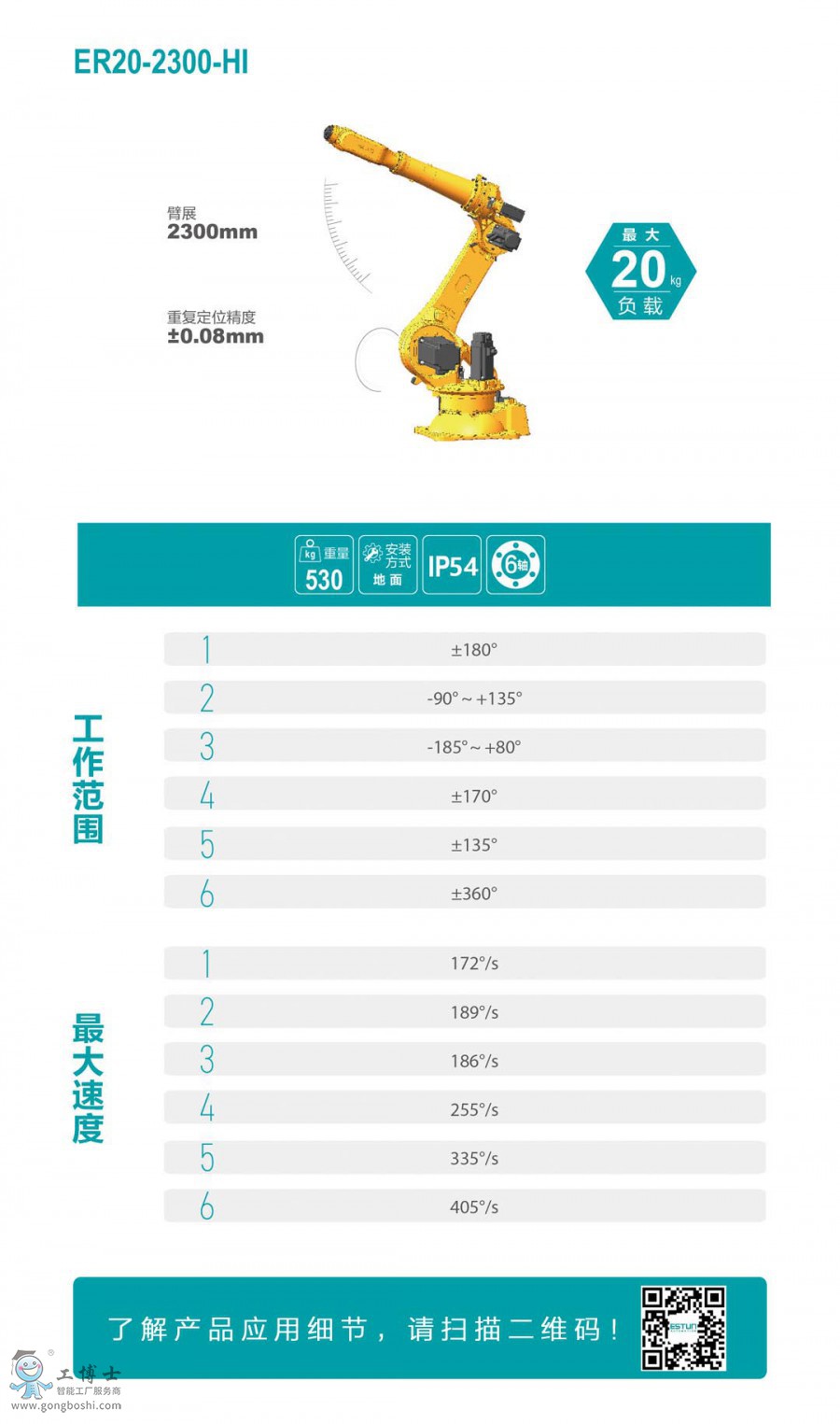 ��˹�D�C����er20-2300-HI