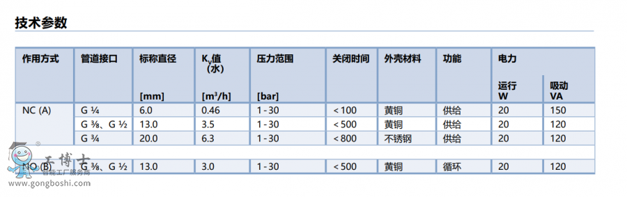 ΢�Ž؈D_20210420101626