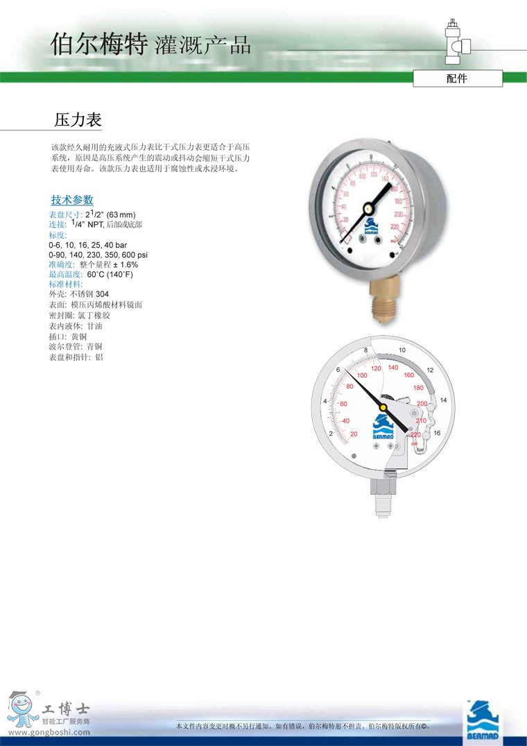 ����÷�؉������f����