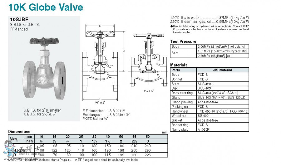 10SJBF���ɽ�ֹ�y�ӱ�