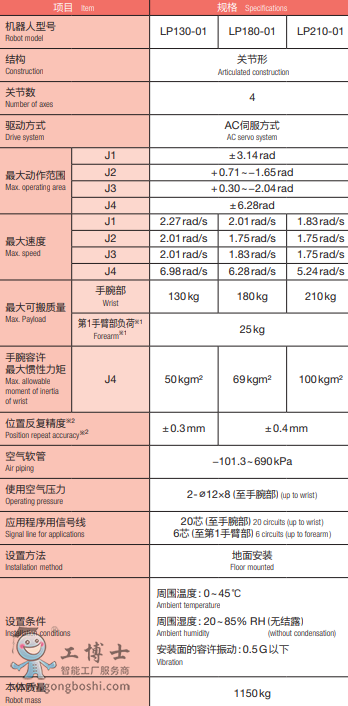 ���ǙC����