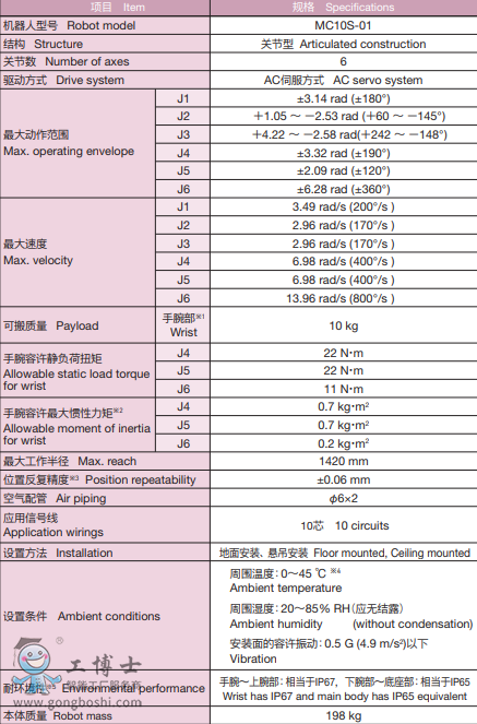 ���ǙC����