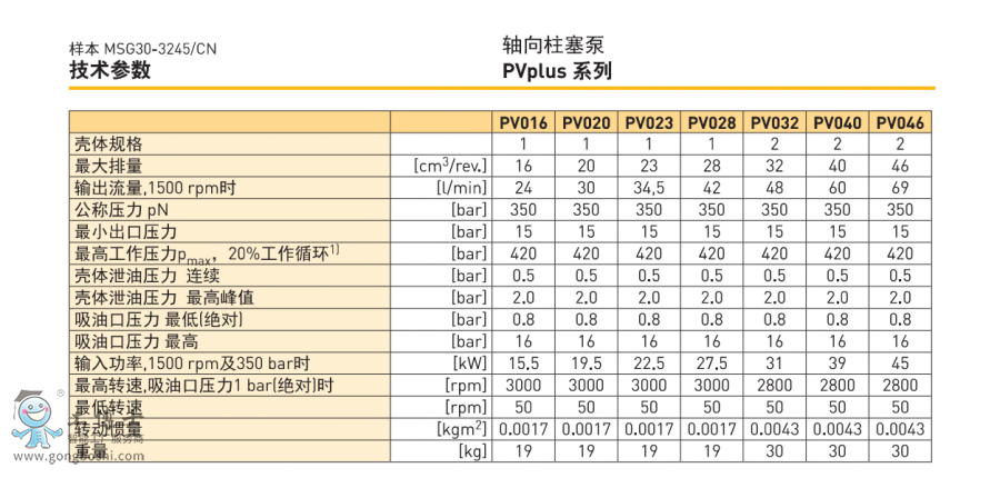 ���g����