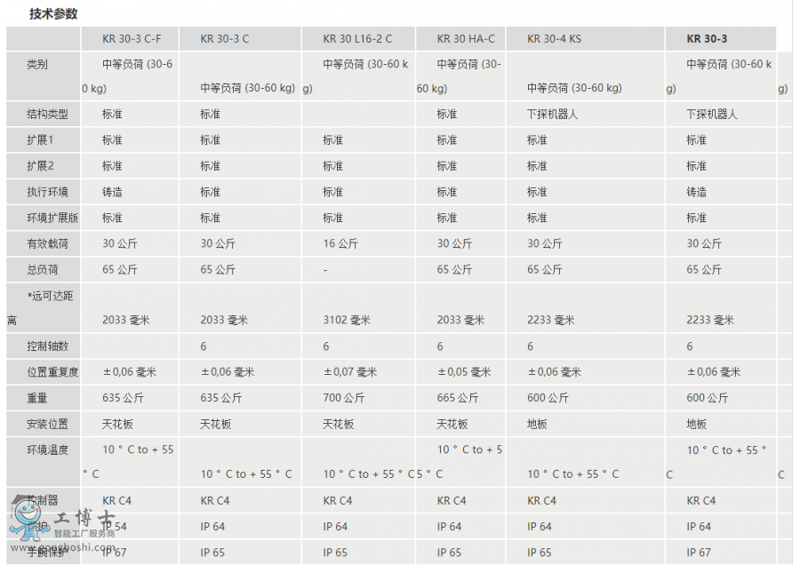 �쿨�C���˼���