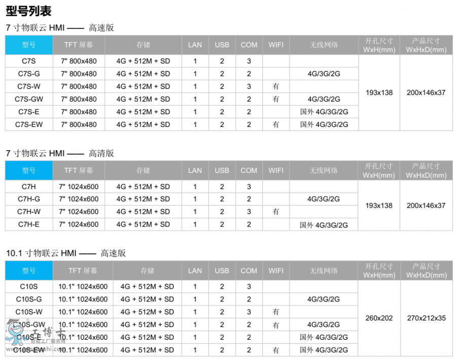 �|������̖