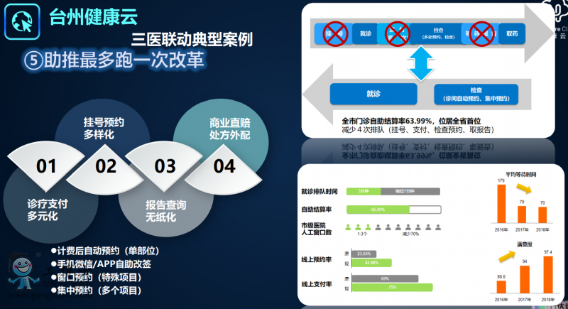 ����С��