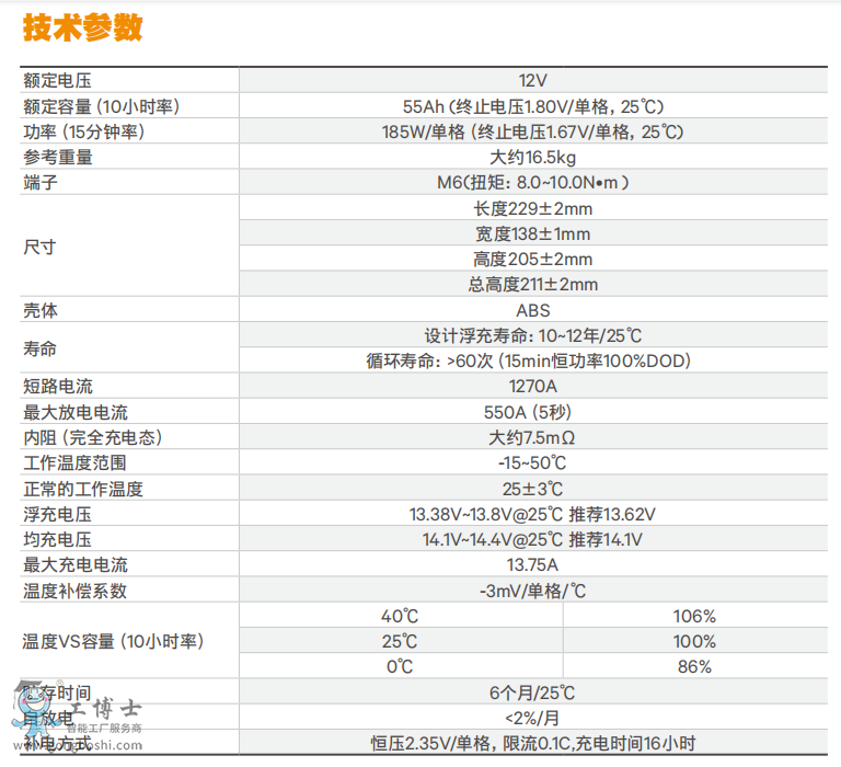 �S�B��늳�