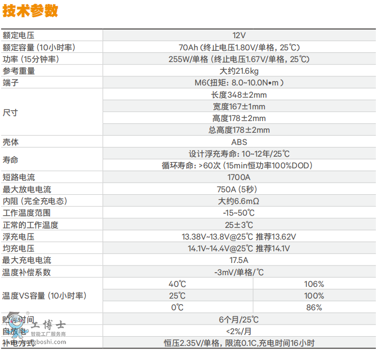 �S�B��늳�