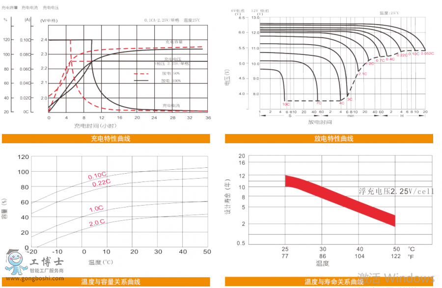 �S�B��늳�