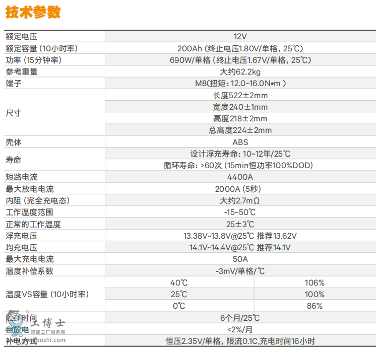 �S�B��늳�