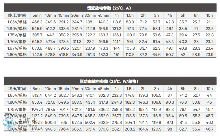 �S�B��늳�