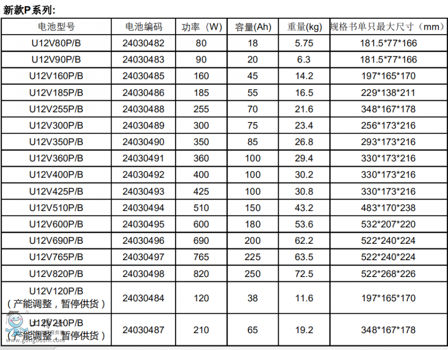 �S�B��늳�