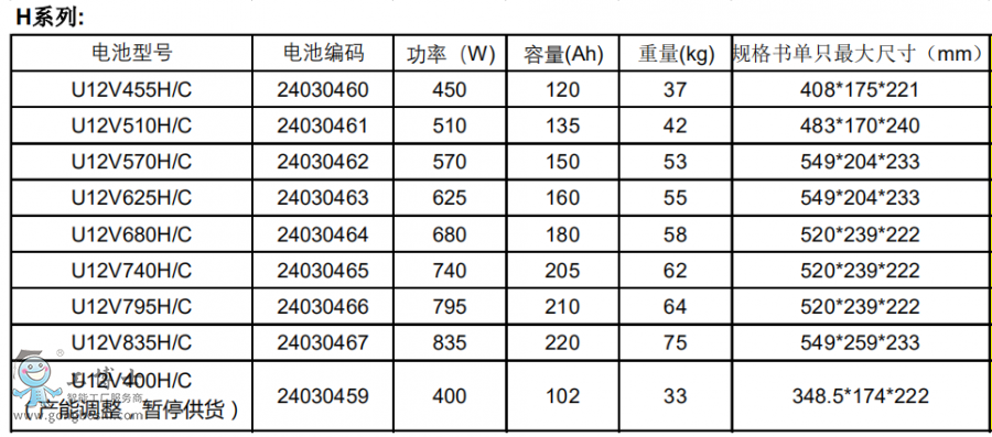 �S�B��늳�