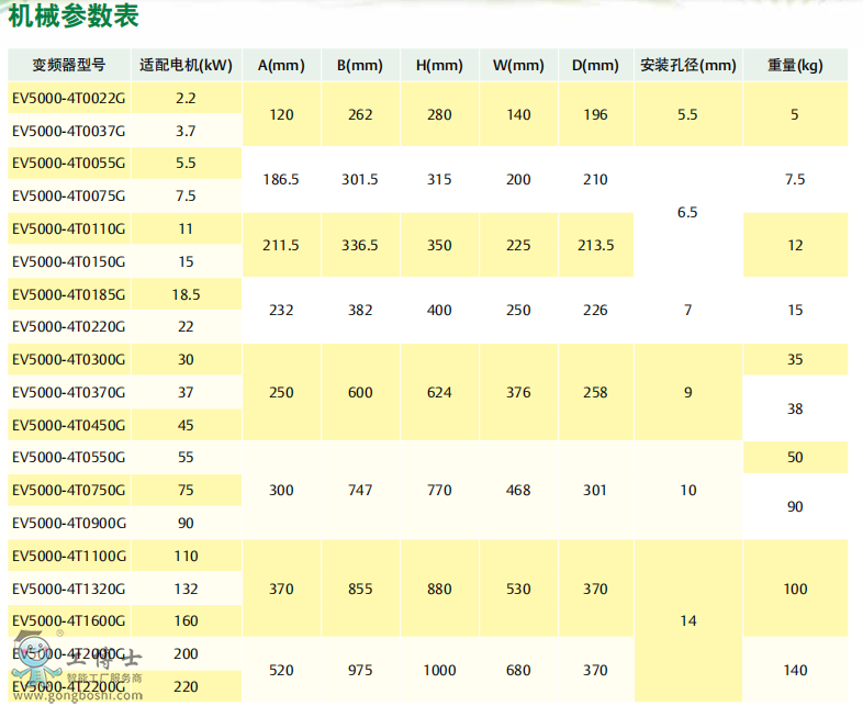 ��ÿ�׃�l��