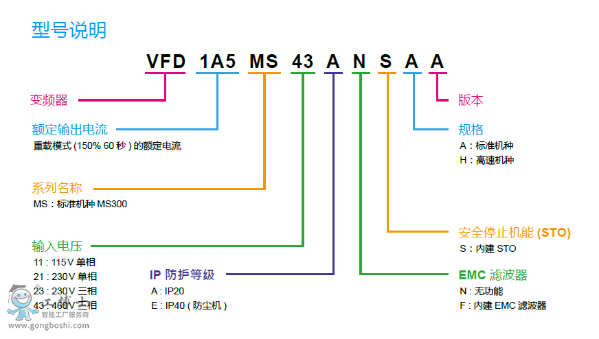 �_(t��i)�_(d��)׃�l��