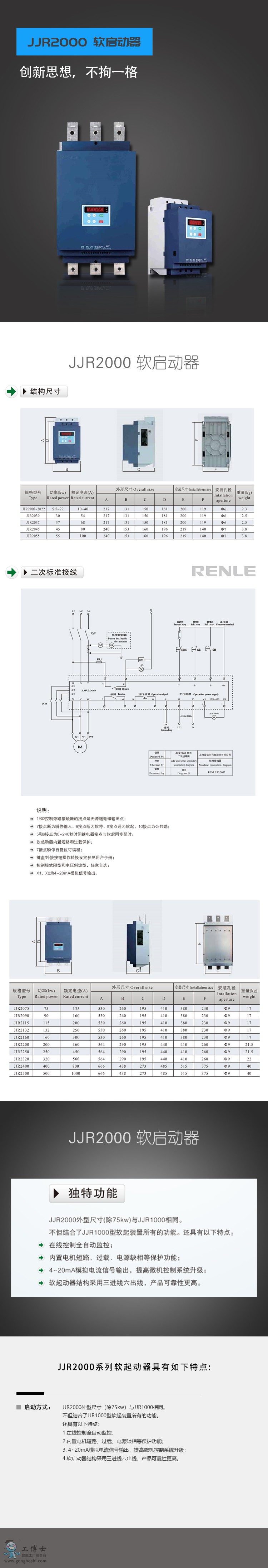 JJR2000ܛ����(d��ng)��