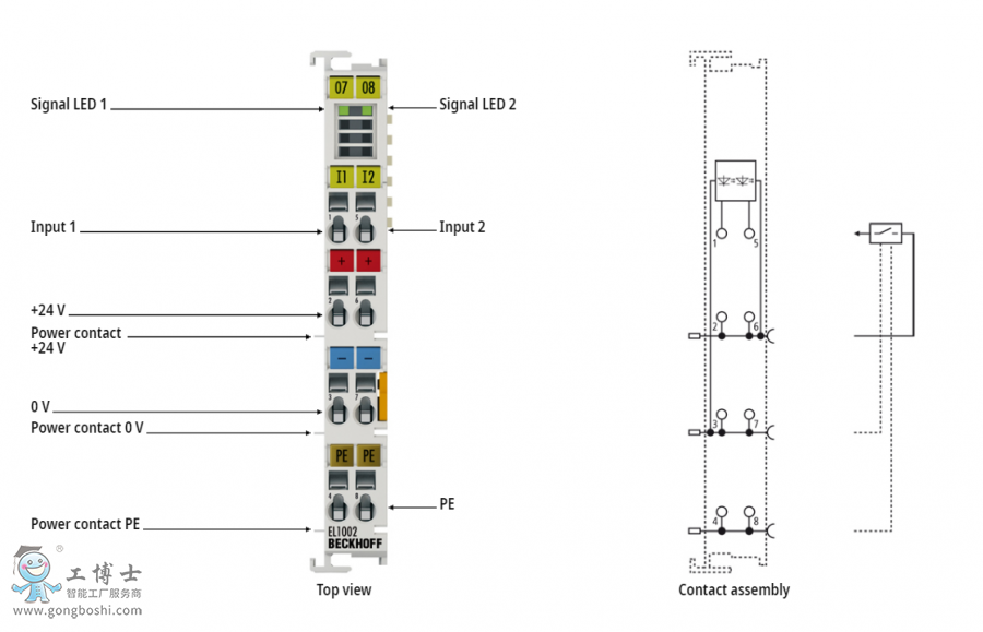 ��(k��)���C(j��)�������